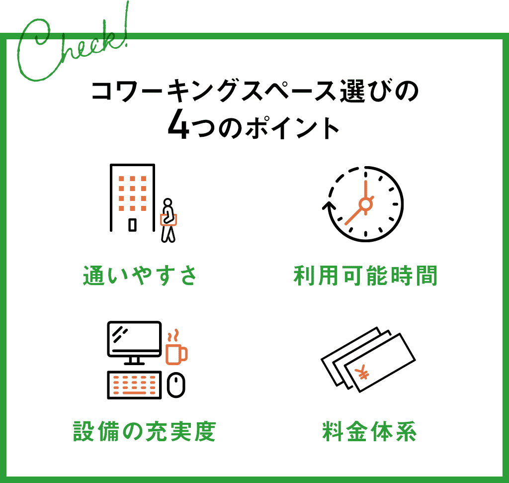 コワーキングスペース選びの4つのポイント
